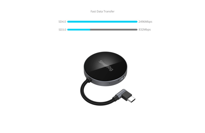 SmallRig 4870 SD4.0 Memory Card Reader
